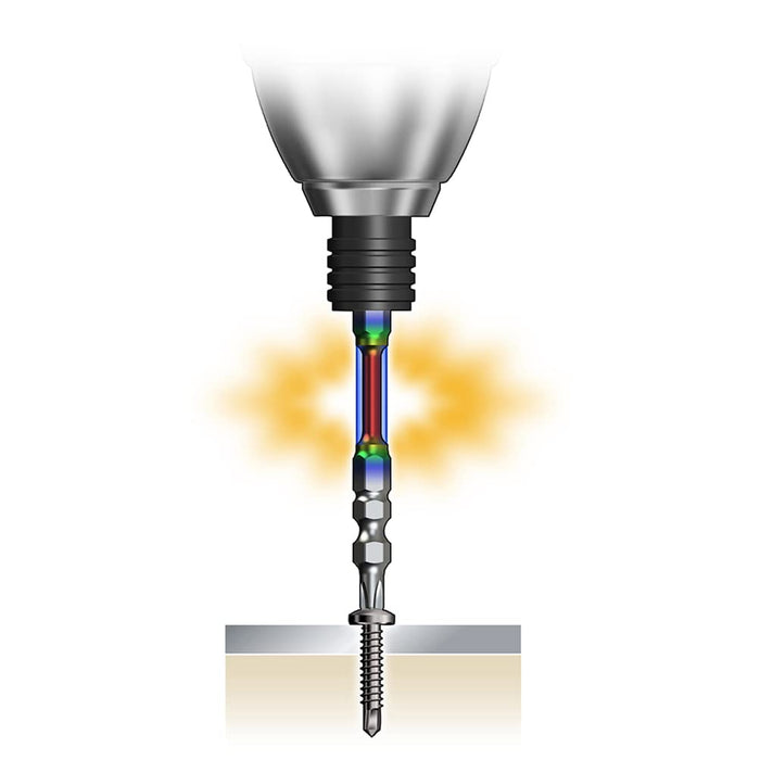 Anex Ryutyo 双头细长镀层钻头套装 2x65 5 件工具套装