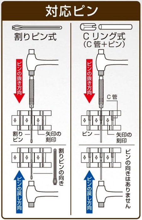 Anex No.68-P3 表带插针拆卸工具套装 批量购买 6 套