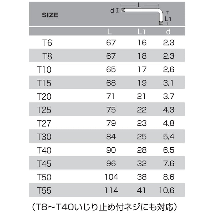 Anex T10 六角扳手工具，带孔，编号 630