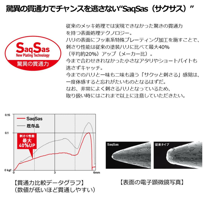 Daiwa 20 Gekka Bijin Kotetsu 3G Akakin Zebra 2020 誘餌