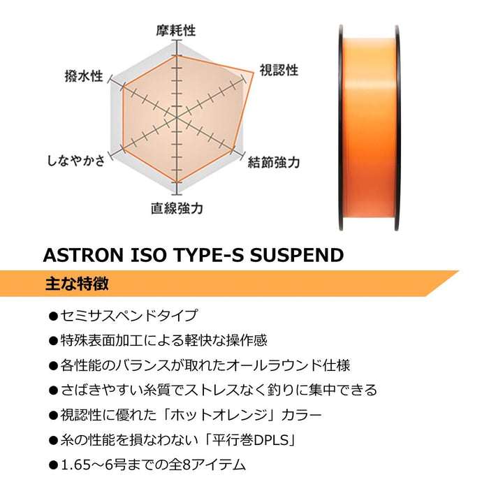 Daiwa Astron Iso Type-S 悬挂线 150M 2 号钓鱼线