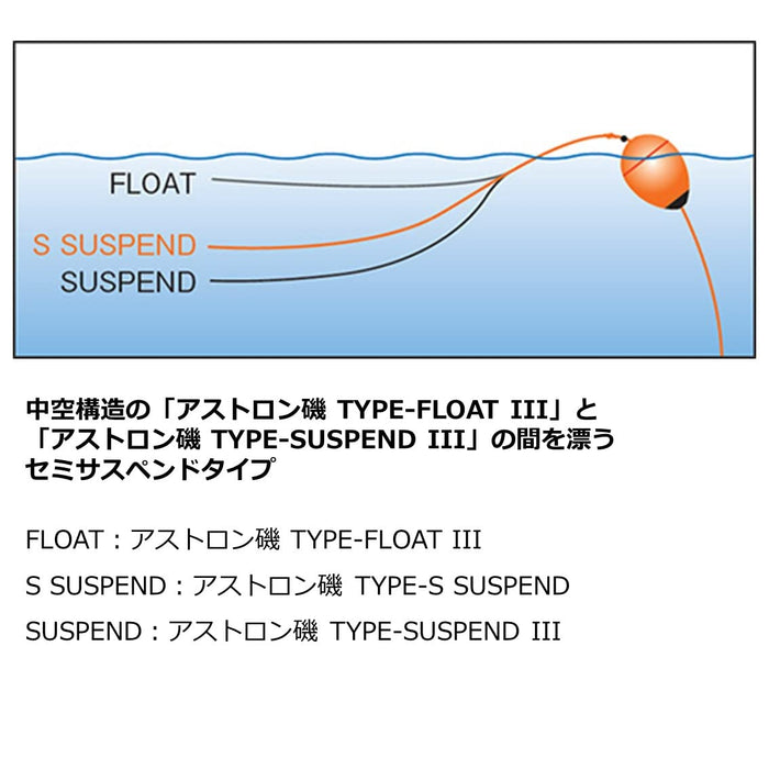 Daiwa Astron Iso Type-S 悬挂线 150M 2 号钓鱼线