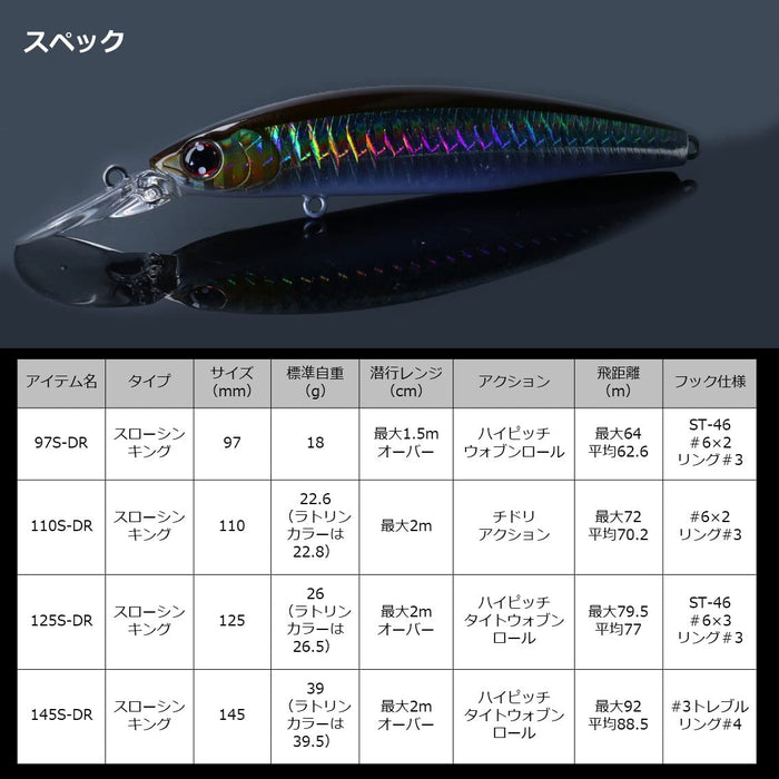 Daiwa Blue Fish Lure Shoreline Shiner Z Upper 110Sdr Adel Chart Head Sardine