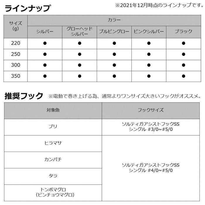 Daiwa Electric Game Ky Jig 220G 黑色魚餌