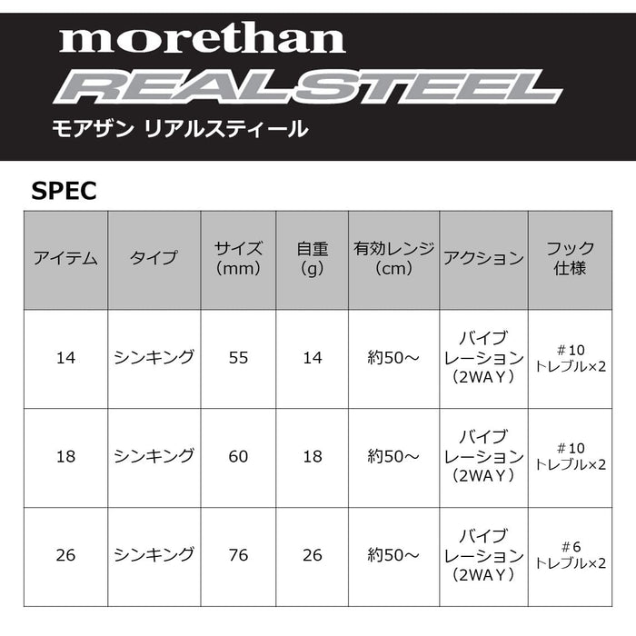 Daiwa 铁板振动卷轴钢 26 图表背 P 鱼饵