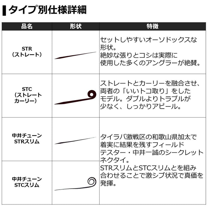 Daiwa Kouga Bay 橡胶硅胶带红色钓鱼夹具