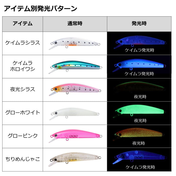 Daiwa 米諾 Mebaru Hunter 50F Chirimenjako 魚餌 Daiwa