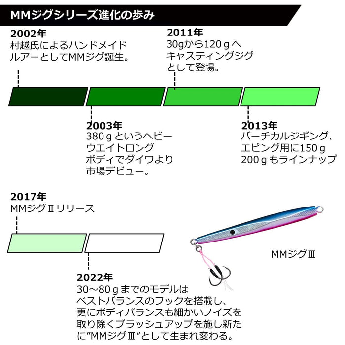 Daiwa Mm Jig 3 誘餌 100G Adel 銀 - 高級漁具