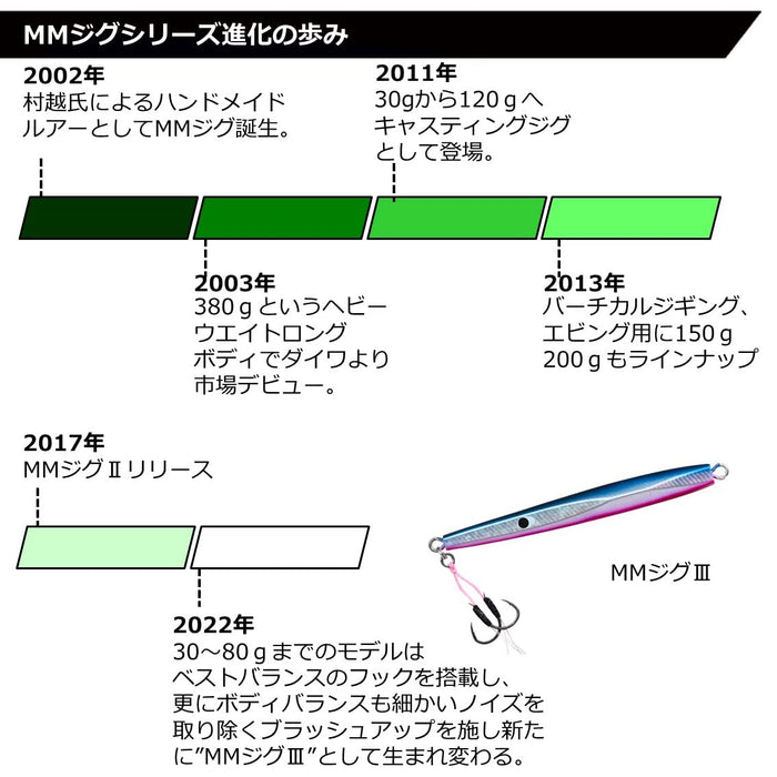 Daiwa Mm Jig 3 钩 40G Adel 沙丁鱼鱼饵