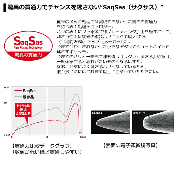 Daiwa Moonflower Prisoner 3G Chart Candy | Daiwa 耐用鱼饵