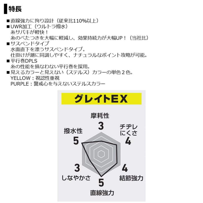 Daiwa Astron Iso EX 2.25 150M 尼龍線 紫色