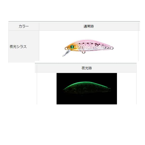 Daiwa Rockfish Horse Mackerel Lure Moonflower Night Fog Z42F Chart