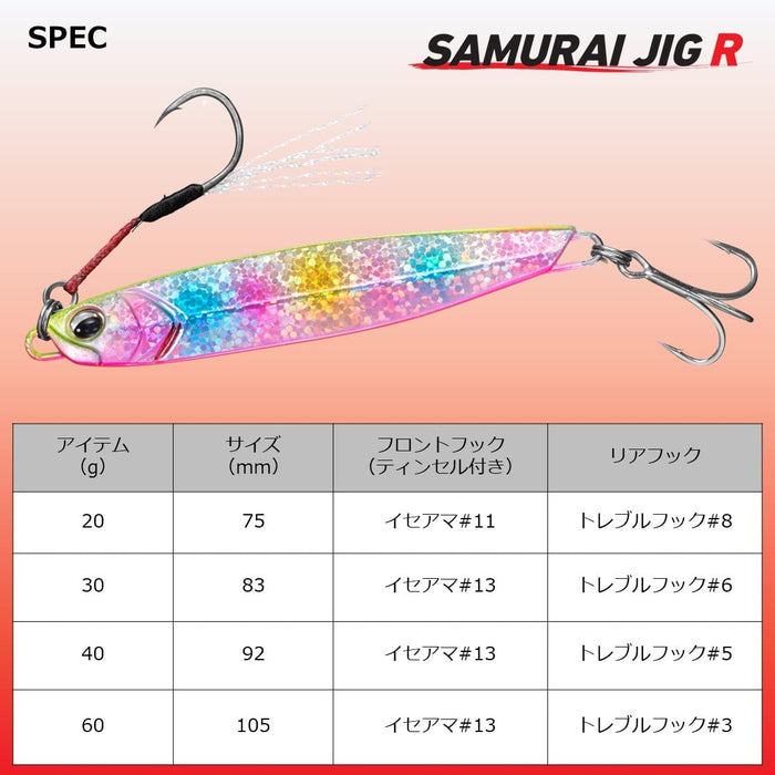 Daiwa Samurai Jig R 20G Ph Blue Pink High-Performance Fishing Lure