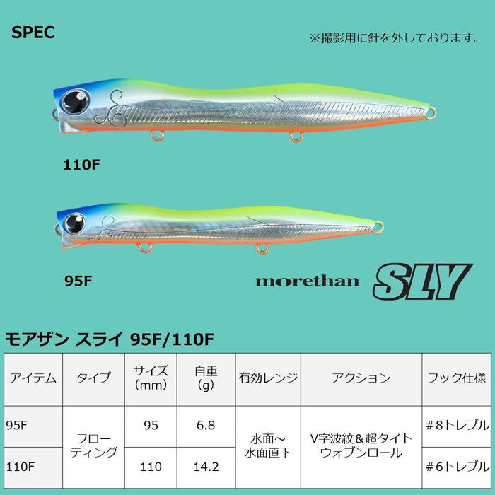 Daiwa 海鲈鱼 Minnow 95F 诱饵 - Morethan Sly Happy Lemon