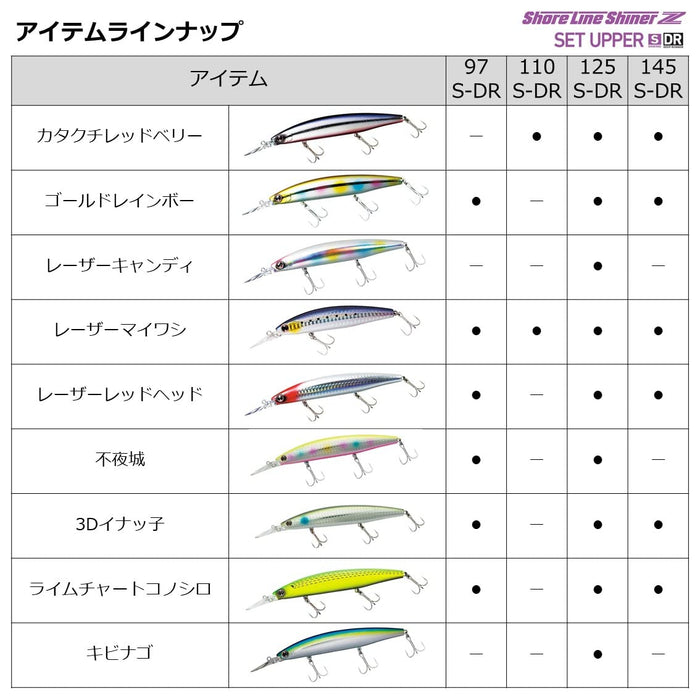 Daiwa Shoreline Shiner Z 套装上部 110S-DR 海鲈鱼米诺鱼粉红沙丁鱼