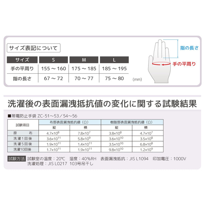 Engineer Brand Zc-51 Antistatic Finger Coated Gloves for Safe Engineering