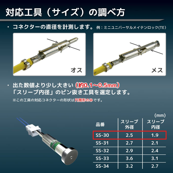 Engineer Brand SS-30 連接器排針拆卸工具 Φ2.5mm 尖端尺寸