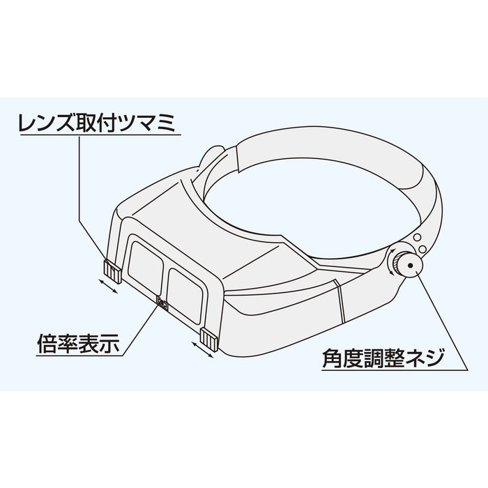 Engineer SL-80 頭部放大鏡 - 高品質精準光學鏡頭