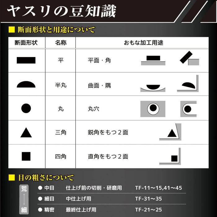 Engineer Jet Black 細半圓形銼刀 - 特殊黑色染料 TF-32