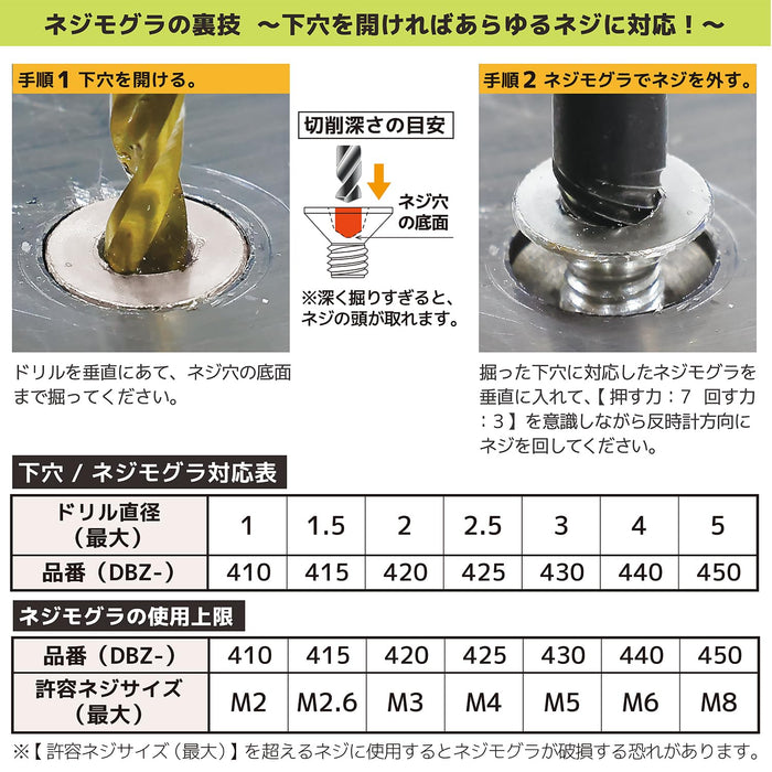 Engineer DZ-84 Mini Drive with Nejima Middle - 小型工程工具