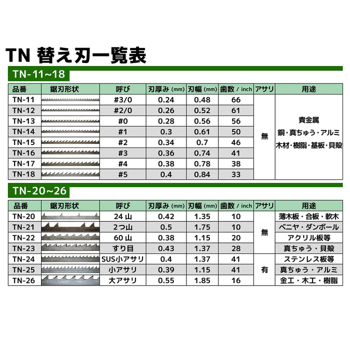 Engineer Metal Saw Replacement Blade Size 0 Model TN-13