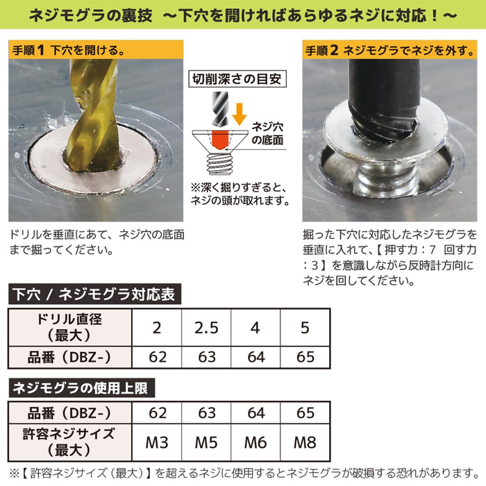 工程师 4 件套螺栓和螺丝恐龙鼹鼠套装 2-5 毫米内六角套筒兼容 DBZ-20