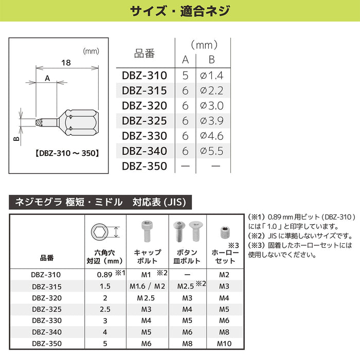 Engineer Ultra Short Screw Mole Set of 7 DBZ-301 Engineer