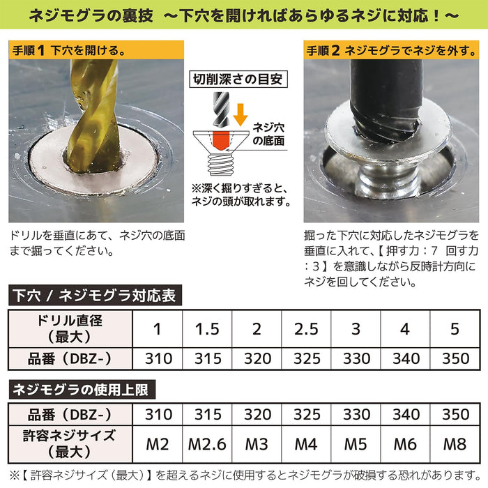 Engineer Ultra Short Screw Mole Set of 7 DBZ-301 Engineer