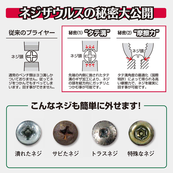 Engineer Screwsaurus Js2 Urus Mask II 配 PZ-32L 橄榄试用液 适合 Φ3-9.5mm