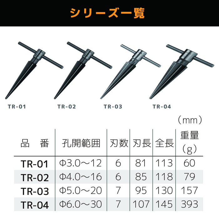 工程师锥形铰刀 TR-02 多功能钻孔范围 4-16 毫米