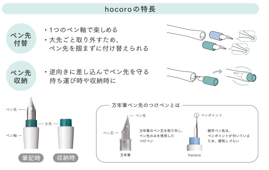 Sailor 钢笔细尖笔尖 Hocoro 白色蘸水笔配沼泽墨水 12-0135