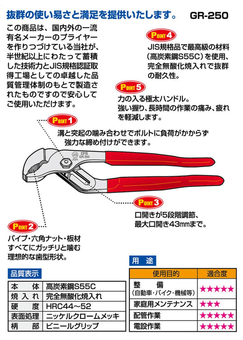 Igarashi Plyer 250mm 溝槽水泵鉗 GR-250 日本製造 Tsubame Sanjo