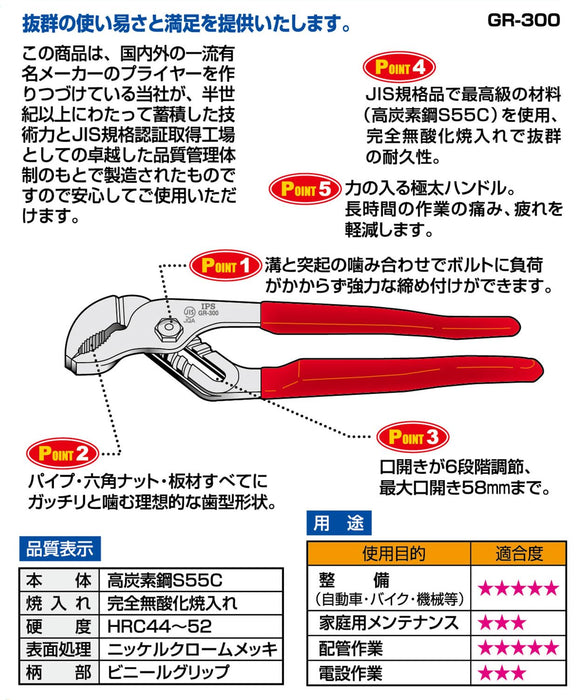 Igarashi Plyer Grooved Water Pump Pliers 300mm GR-300 Made in Japan