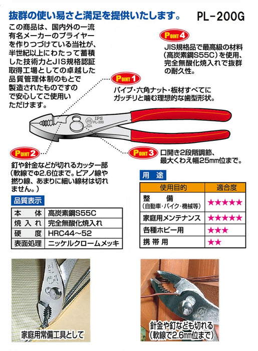 Igarashi Plyer 200mm 附握把組合鉗 日本三條燕市製造