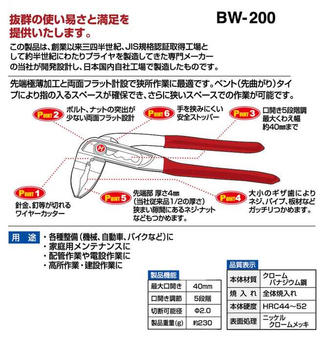 Igarashi Plyer Monster 200 毫米輕塑膠刀片日本製 Tsubame Sanjo