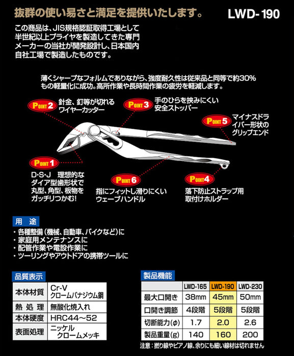 Igarashi Plyer 輕質塑膠水 D 190mm LWD-190 Tsubame Sanjo 日本製造