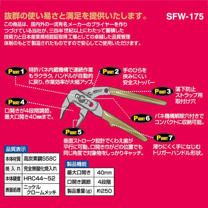 五十嵐 Plyer 175mm 水板機 SFW-175G Toji Pla 日本製 Tsubame Sanjo