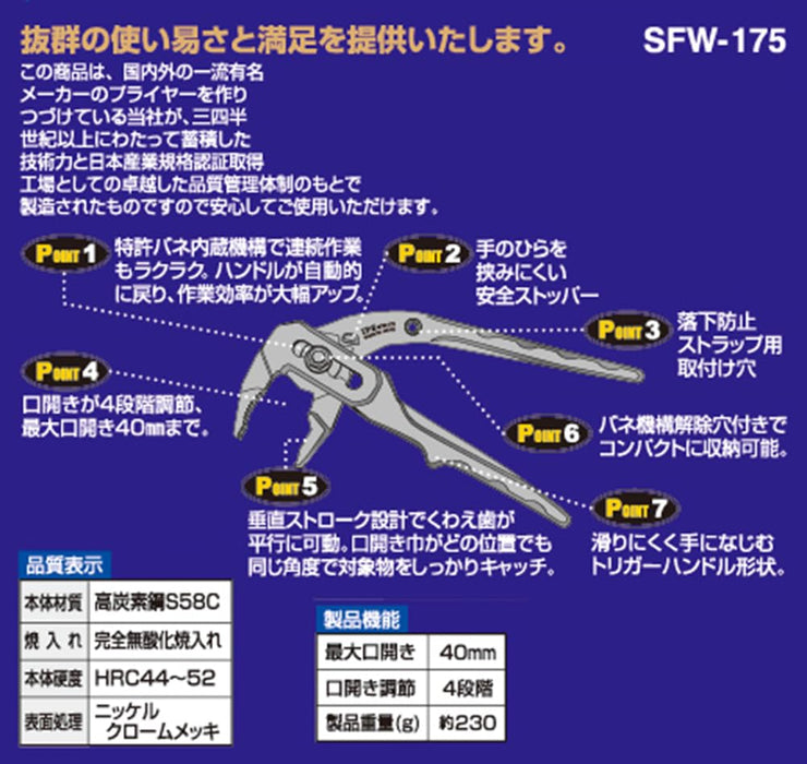 Igarashi Plyer 175mm Toji Pla Trigger Water Knurl SFW-175 Made in Japan