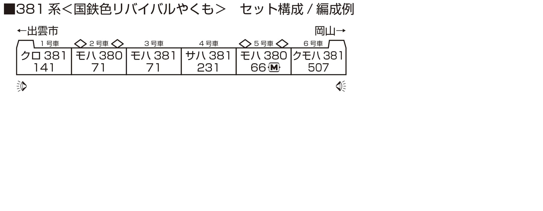 Kato 381 Series Yakumo 6-Car Set 10-1780