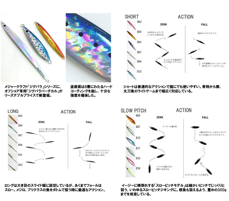 主要工藝 Jigpara 垂直長金屬夾具藍銀 Jpvl-200 200 克魚餌