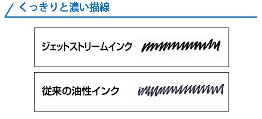 三菱鉛筆噴射流 2 色原子筆 0.7 透明易寫 10 支裝