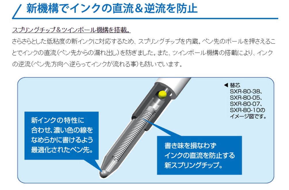 三菱鉛筆噴射流黑色原子筆筆芯 0.38 - 10 支