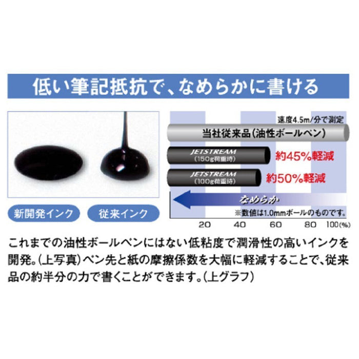 三菱鉛筆噴射流原子筆筆芯 0.38 毫米黑色 5 支裝