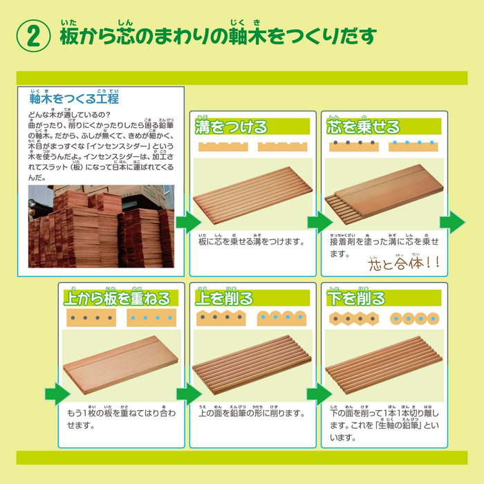 三菱铅笔白色彩色铅笔 880 单色 12 支装