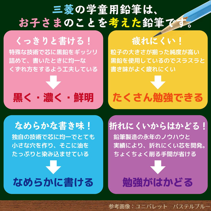 三菱鉛筆 Hahatoko HT01 繪圖 2B 鉛筆松鼠和房屋設計 1 打