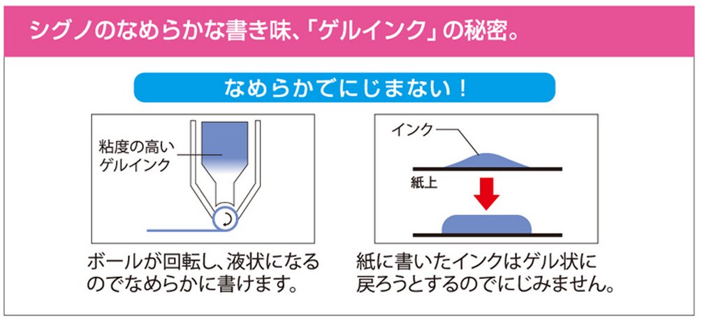 三菱 Pencil Signo 0.5 黑色凝膠原子筆補充芯 10 支裝