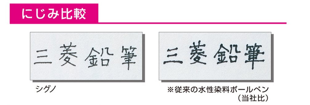 三菱 Pencil Signo 凝膠原子筆 0.5 紅色筆芯 - 10 支裝