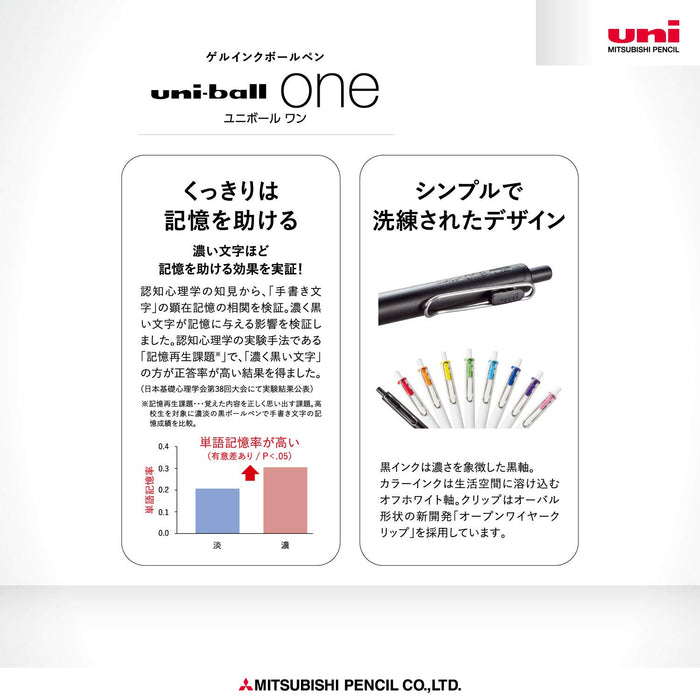 三菱铅笔 Uniball One 0.5 红色 10 支装凝胶笔替换装 Umr05S.15