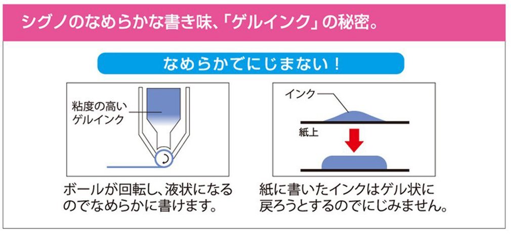 三菱 Pencil Signo RT 中性原子筆 0.38 毫米黑色 10 支裝