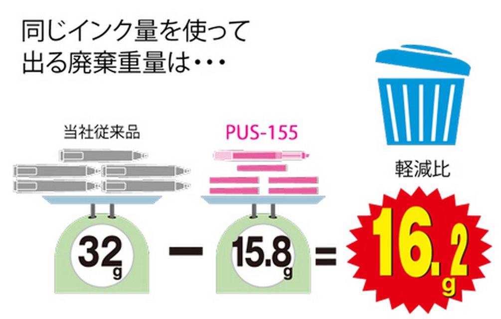 三菱鉛筆黃色螢光筆附 Propass 墨水匣墨水 2 支 X 10 包